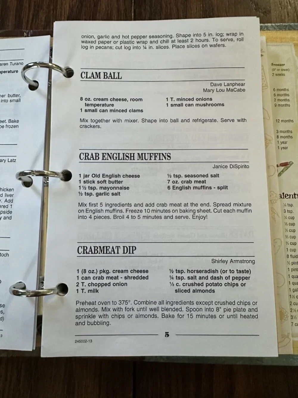 Creative Culinary Treasures Westerly, RI Yacht Club Cookbook‎ 2012